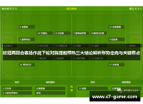欧冠两回合客场作战下轮对阵提前预热三大结论解析形势走向与关键看点