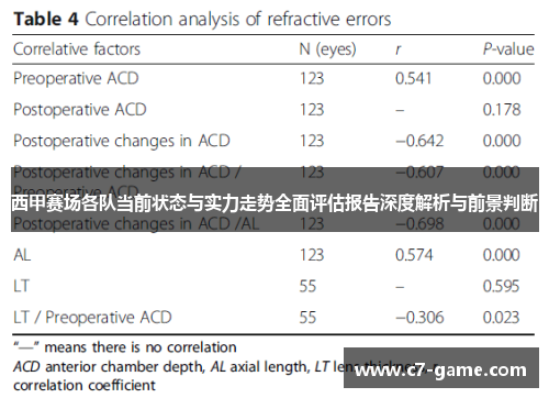 西甲赛场各队当前状态与实力走势全面评估报告深度解析与前景判断