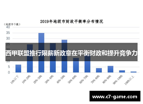 西甲联盟推行限薪新政意在平衡财政和提升竞争力