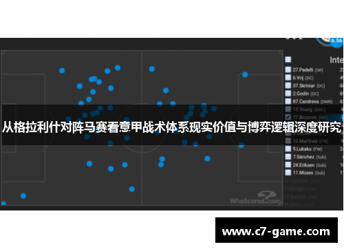 从格拉利什对阵马赛看意甲战术体系现实价值与博弈逻辑深度研究