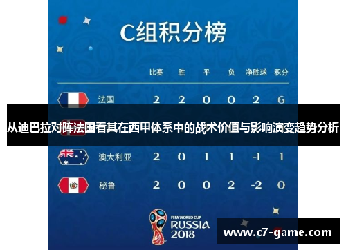 从迪巴拉对阵法国看其在西甲体系中的战术价值与影响演变趋势分析