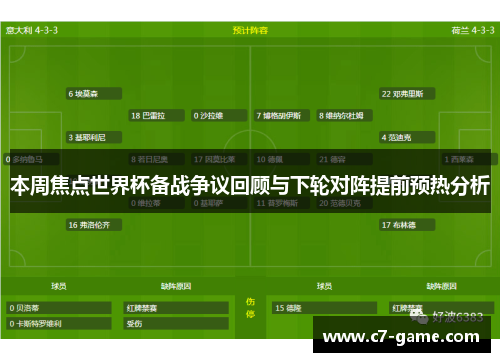 本周焦点世界杯备战争议回顾与下轮对阵提前预热分析