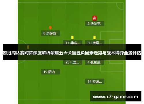 欧冠淘汰赛对阵深度解析聚焦五大关键胜负因素走势与战术博弈全景评估 欧冠淘汰赛对阵深度解析聚焦五大关键胜负因素走势与战术博弈全景评估